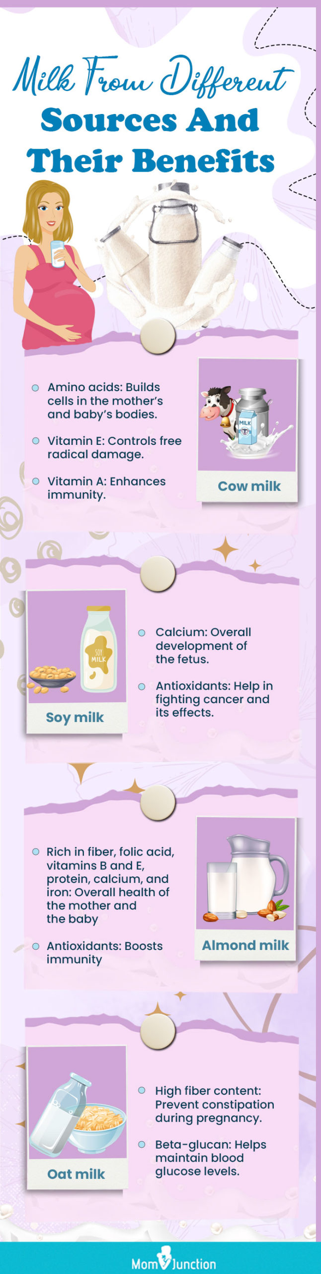 Is It Safe to Drink Cow Milk During Pregnancy